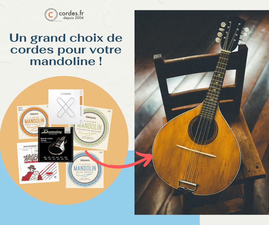 cordes.fr(7)