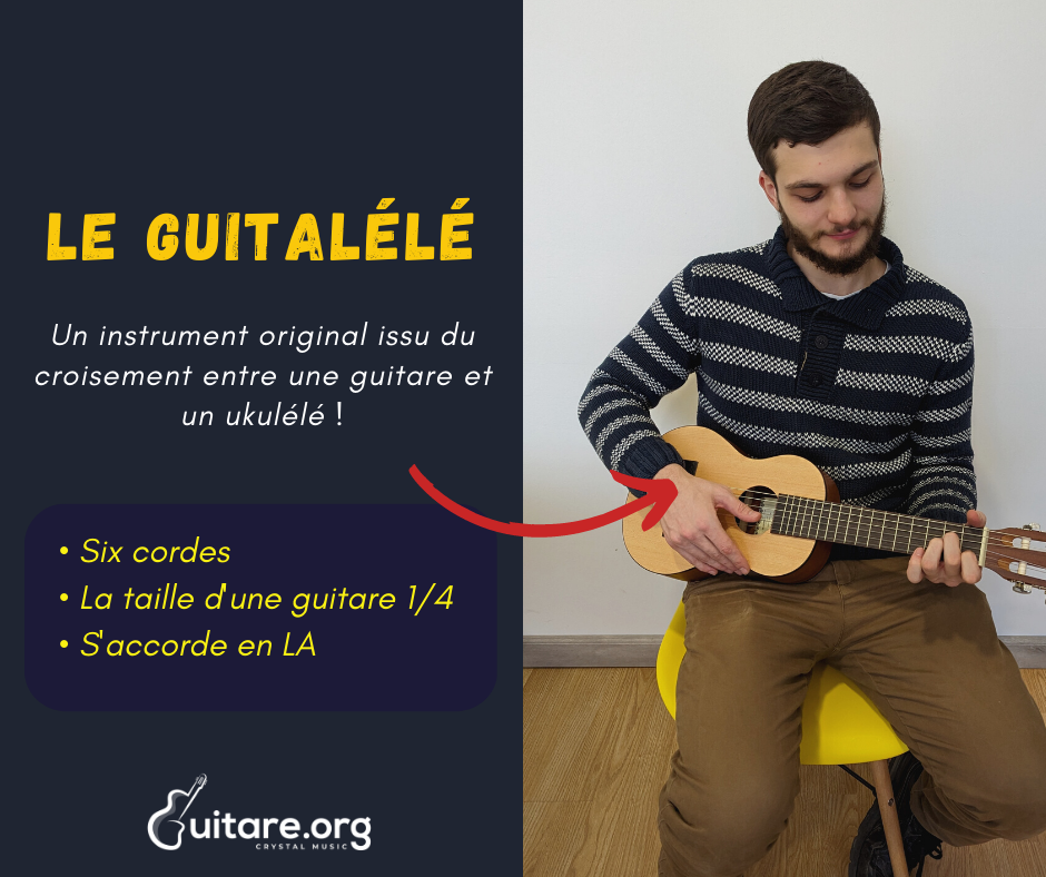 guitare.org